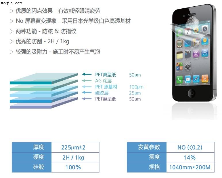 韩国NDFOS手机保护膜原材料磨砂膜